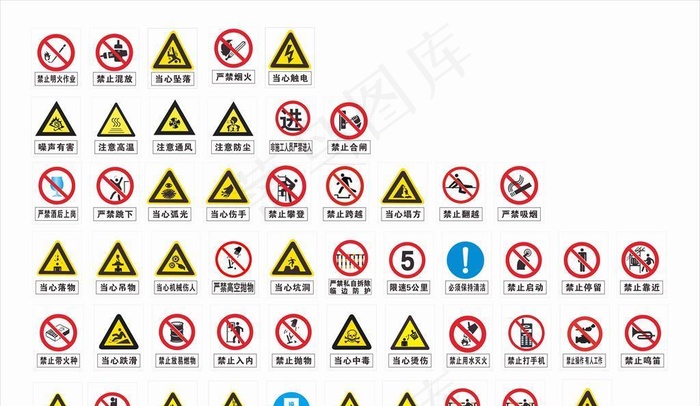 工地安全警示牌图片