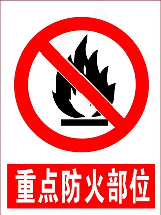 重点防火部位图片