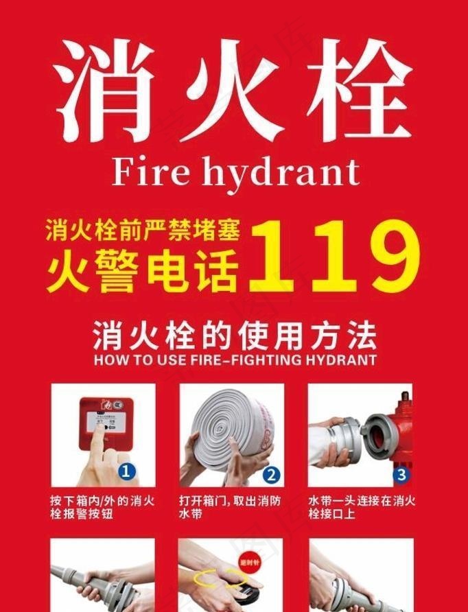消火栓海报图片cdr矢量模版下载