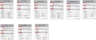 东风日产 轩逸 骐达 骊威图片