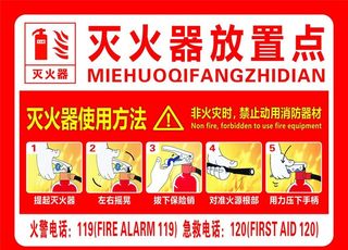 灭火器放置点图片