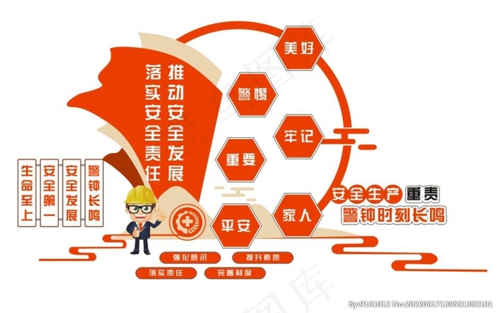 安全生产 背景墙图片cdr矢量模版下载