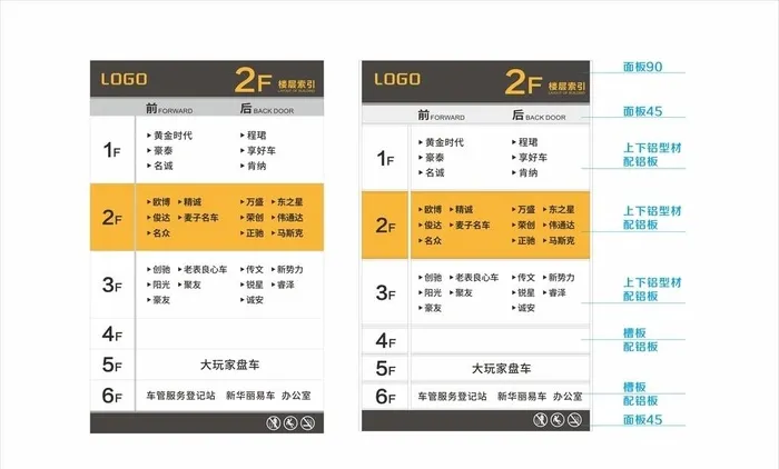 楼层指引牌图片cdr矢量模版下载