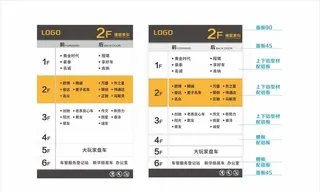 楼层指引牌图片