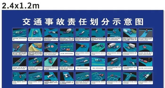 交通事故责任划分示意图图片cdr矢量模版下载
