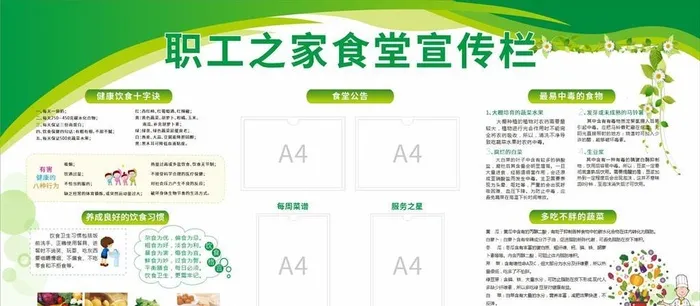 食堂展板 宣传图片cdr矢量模版下载