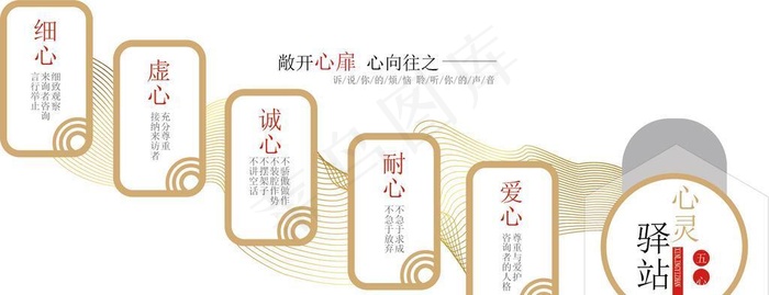 心理咨询文化墙图片ai矢量模版下载