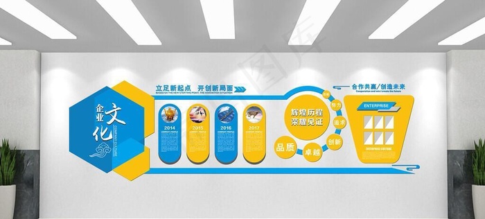 企业文化墙 图片cdr矢量模版下载