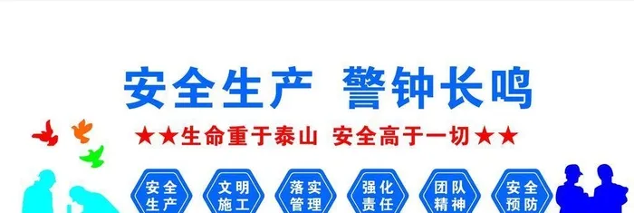 安全生产图片cdr矢量模版下载