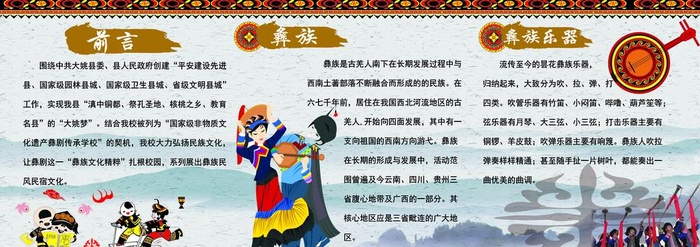 彝族文化图片(7677x2953)psd模版下载