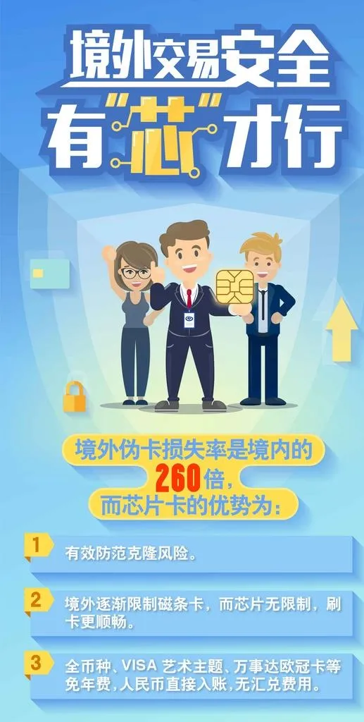 金融安全海报图片ai矢量模版下载