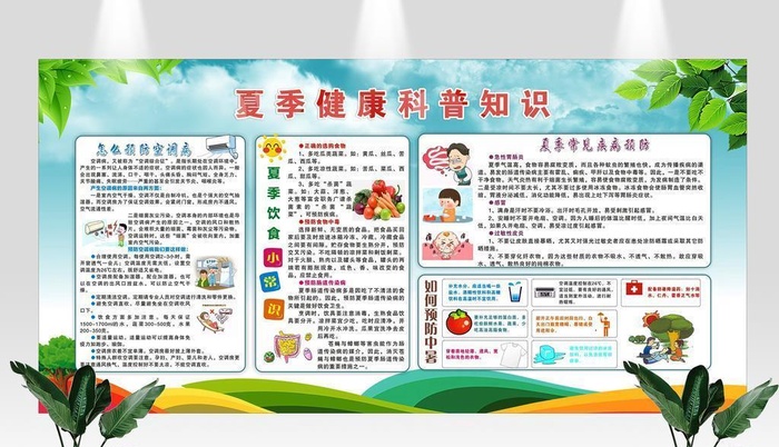 夏季健康科普知识图片