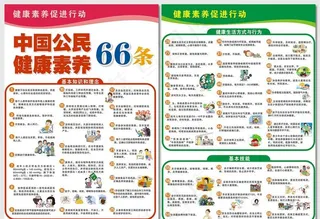 中国公民健康素养66条海报图片