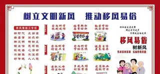 移风易俗图片
