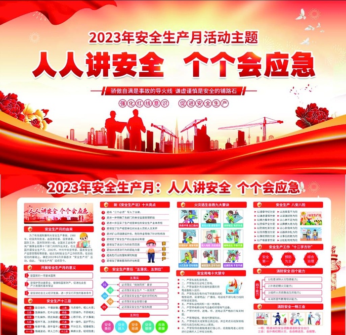 安全生产月图片(7087x3543)psd模版下载