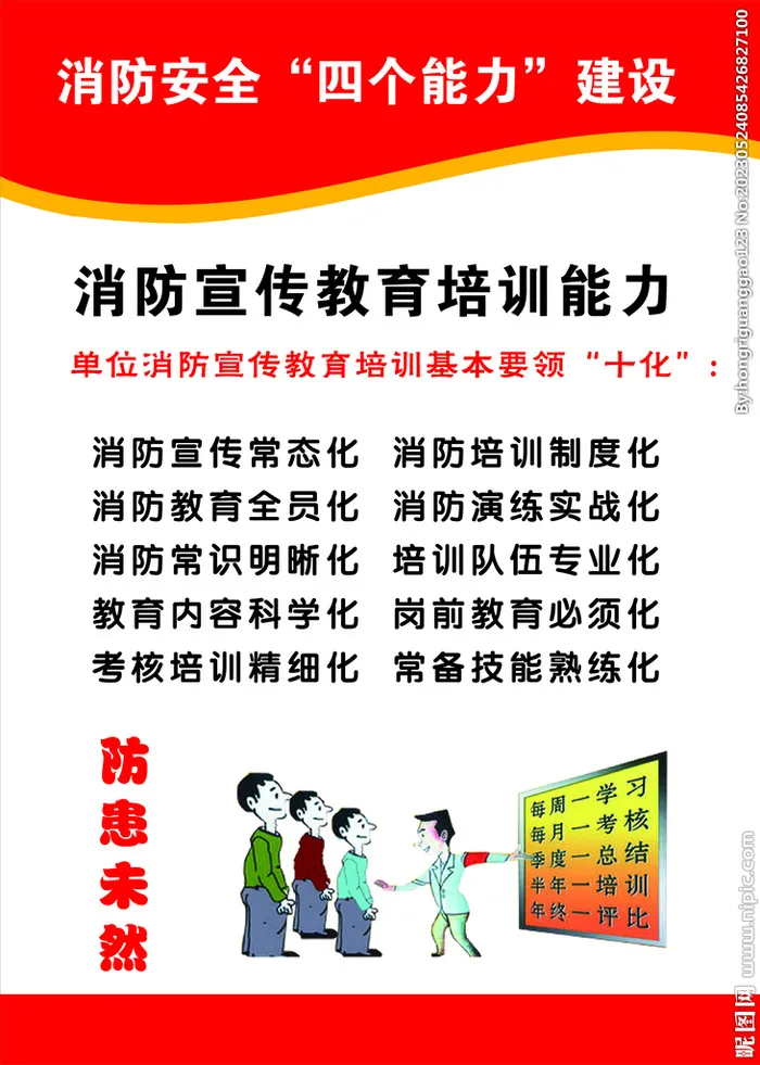 消防安全四个能力图片(5906x8268)psd模版下载