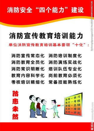 消防安全四个能力图片