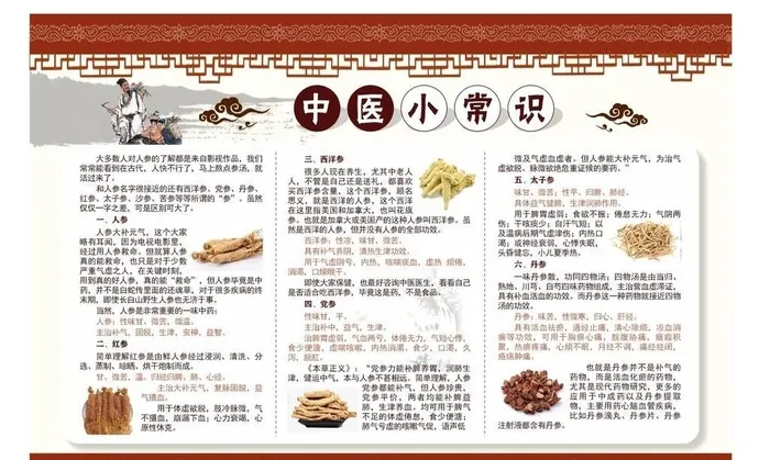 中医小常识图片cdr矢量模版下载