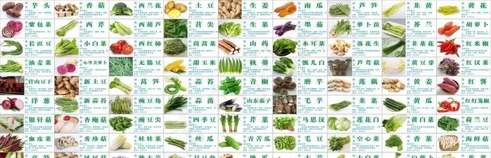 超市蔬菜价格牌图片cdr矢量模版下载