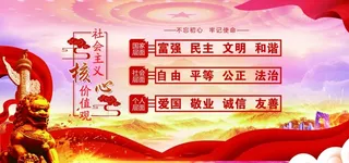 *核心,价值观,社会价值观,