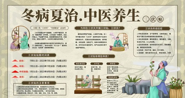 中医养生图片(4724x2657)psd模版下载