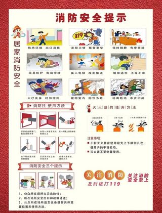消防安全知识图片