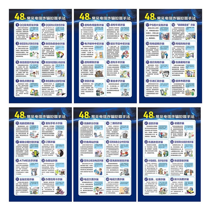 48种常见电信诈骗手法图片