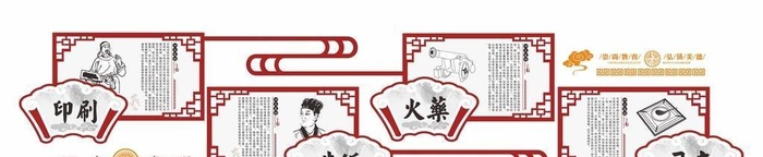 四大发明图片cdr矢量模版下载