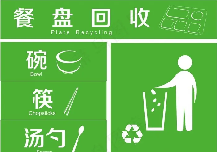 餐盘回收图片cdr矢量模版下载