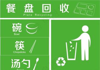 餐盘回收图片