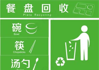 餐盘回收图片