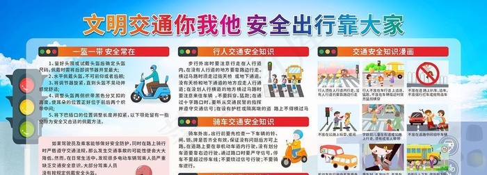 校园交通安全宣传栏海报展板图片cdr矢量模版下载