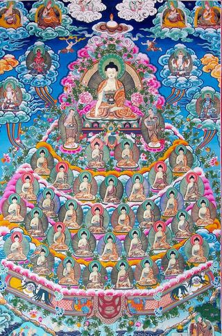 三十五佛,唐卡,唐卡艺术,唐卡素材,