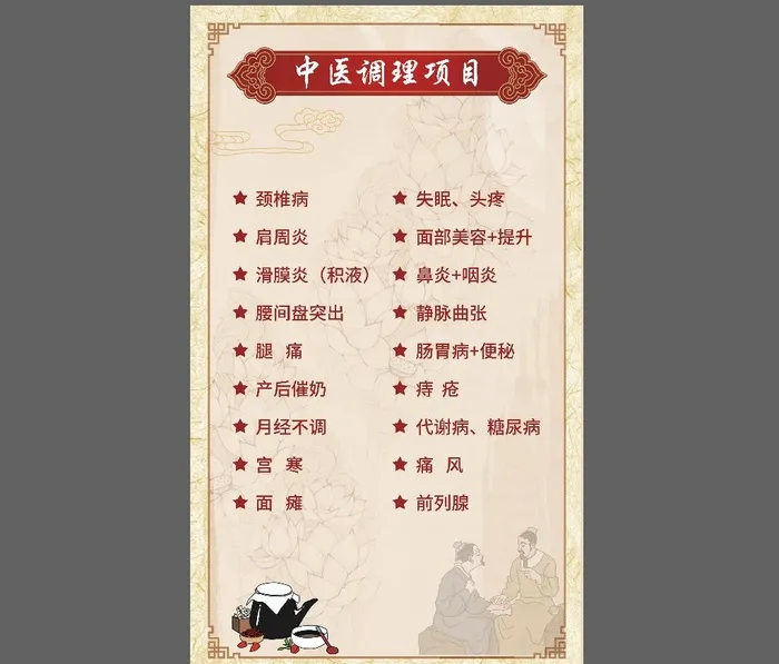 中医调理图片(4134x7087)psd模版下载