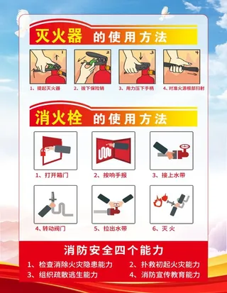 消防安全展板 灭火器消火栓使用图片
