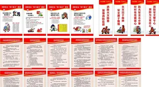 消防安全管理制作图片