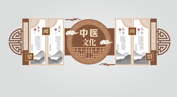 中医馆文化墙图片cdr矢量模版下载