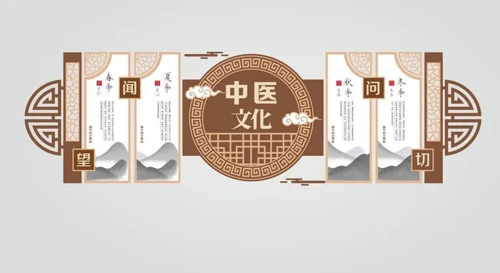 中医馆文化墙图片cdr矢量模版下载