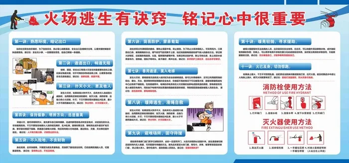 疏散逃生图片cdr矢量模版下载
