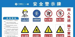 施工重地 安全警示牌图片