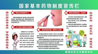 国家基本药物制度图片