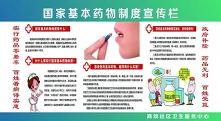 国家基本药物制度图片