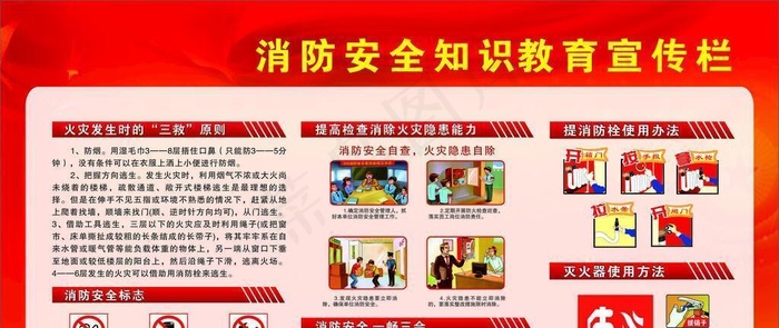 消防安全展板  宣传栏图片cdr矢量模版下载