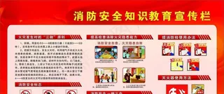 消防安全展板  宣传栏图片