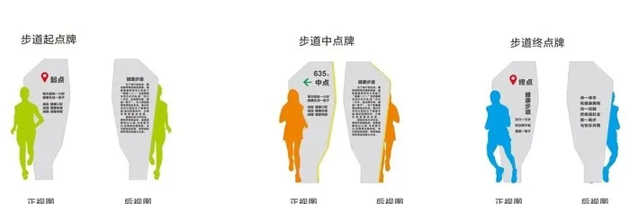 步数立牌图片cdr矢量模版下载