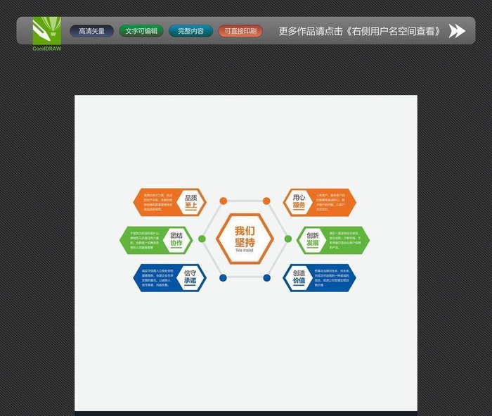 企业文化墙 企业理念图片cdr矢量模版下载
