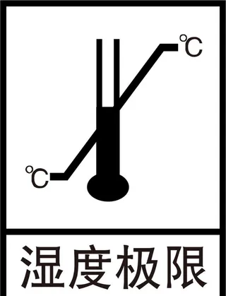 湿度极限标识图片