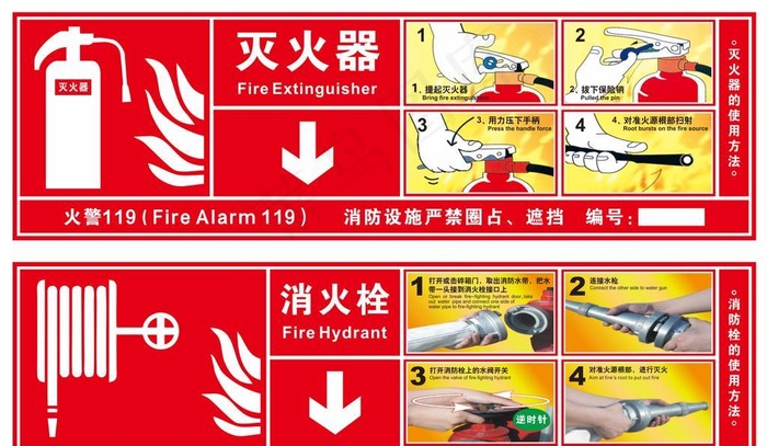 灭火器消火栓使用方法图片cdr矢量模版下载