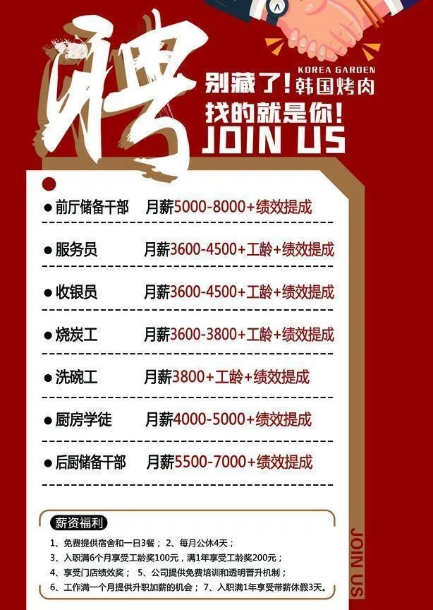 招聘海报图片(3543x5906)psd模版下载