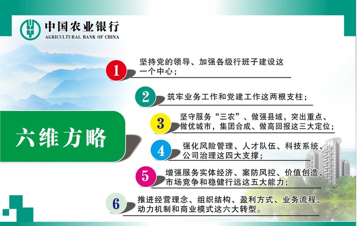 农行六维方略图片cdr矢量模版下载